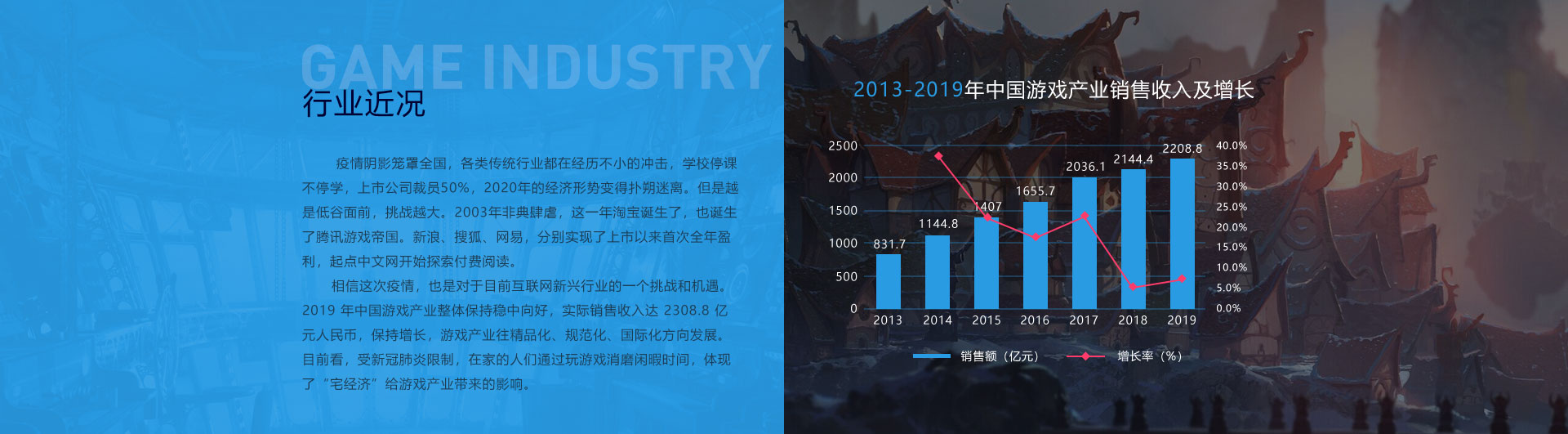 完美电竞官网真人游戏第一品牌